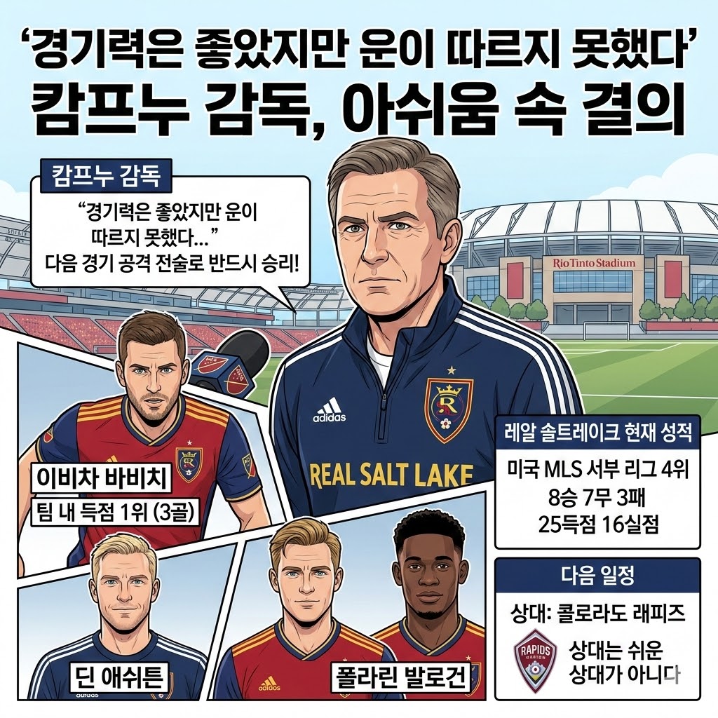 레알 감독 [경기력은 좋았는데...] 운이 없었다!